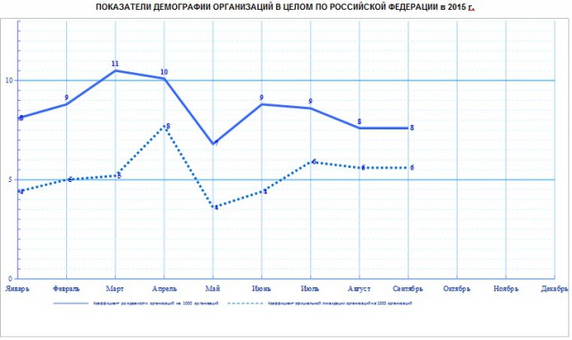 Дмитрий Потапенко: Теперь бизнес отжимают