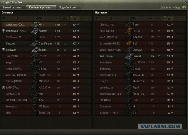 Wargaming 35