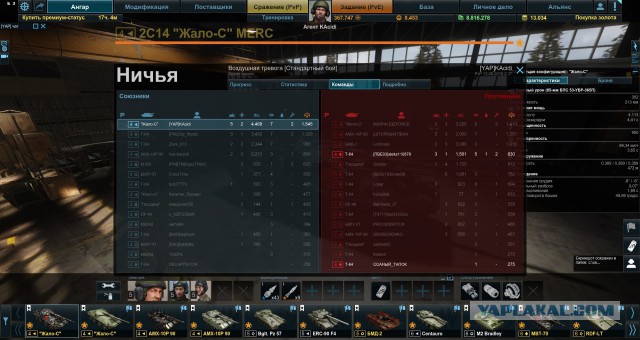 Armored Warfare