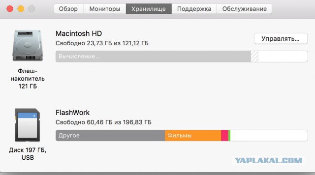 Продам macbook pro 13" 2015