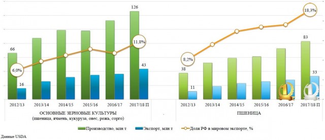Как живет деревня в Красноярском крае, где 100% за Путина