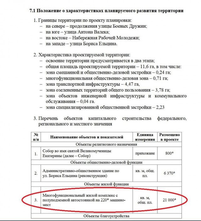 Екатеринбург ответил Путину