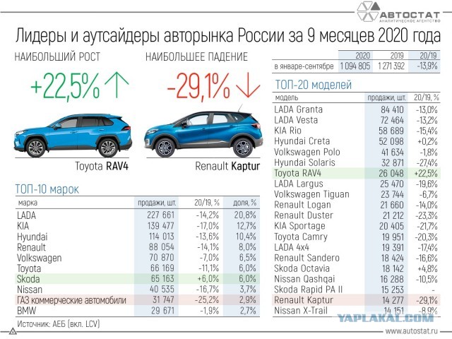 Толстый опять отжëг, вскрыл Geely Coolray