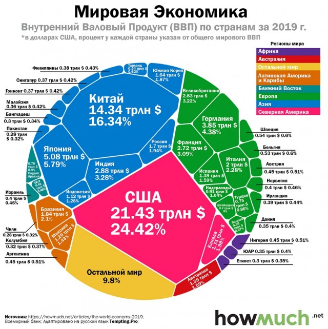 Кто обзывается, тот сам так называется