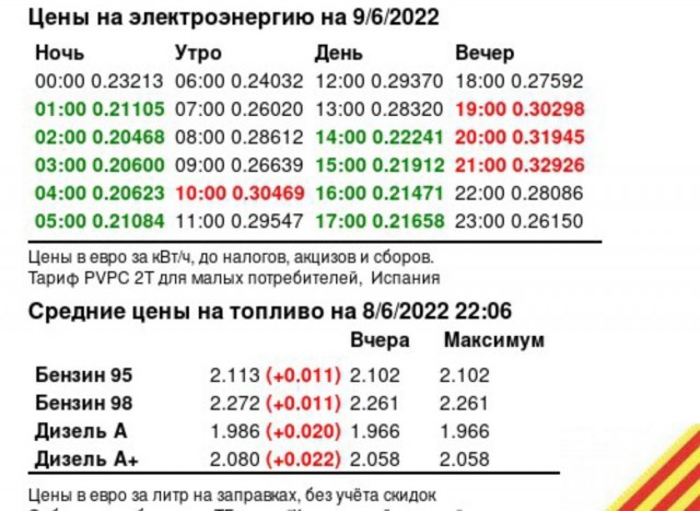 Пандемия съехавших крыш. Разновидности болезни. Россия и мир. Часть 36