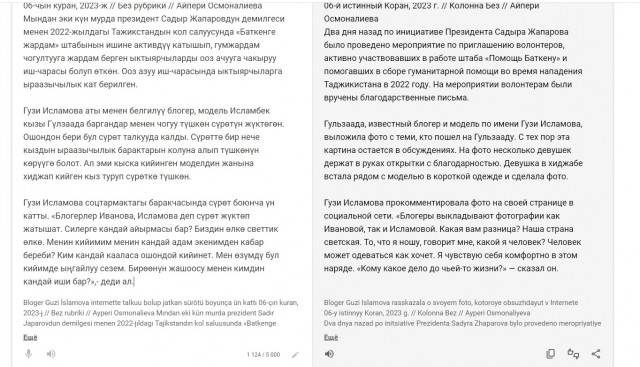 Вручение грамот в Кыргызтане