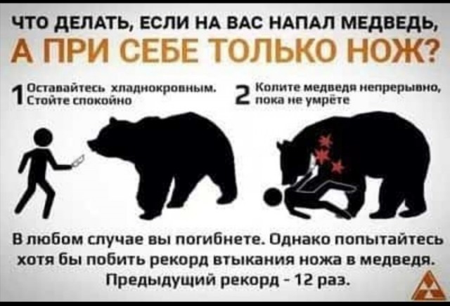 Есть на сайте охотники?