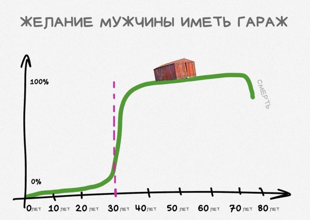 Пятничные тРРРидцать тРРРи