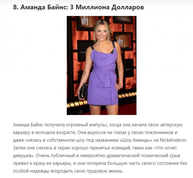 Загубленная жизнь Аманды Байнс.