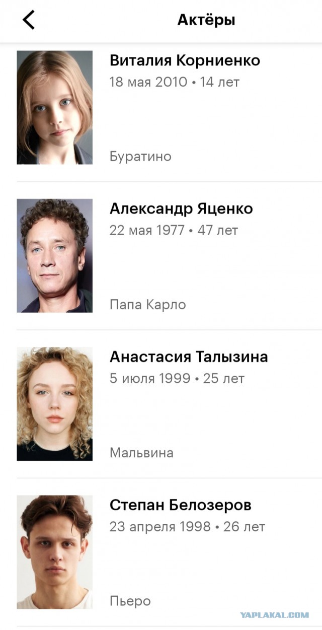 В «Москино» начались съемки новой экранизации сказки о Буратино