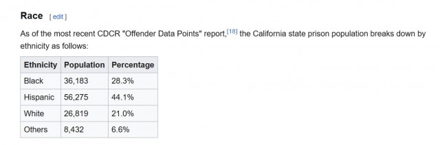 Ненависть к богатым полыхает в Лос-Анджелесе не слабее пожаров