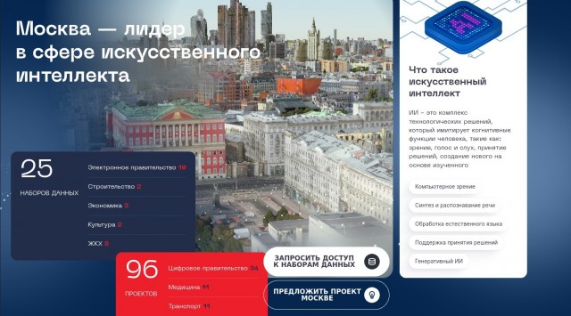 В Москве появится информационная система обезличенных персональных данных жителей для обучения ИИ