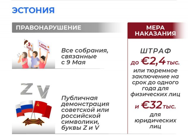 9 Мая! День Победы! Таллинн, Эстония