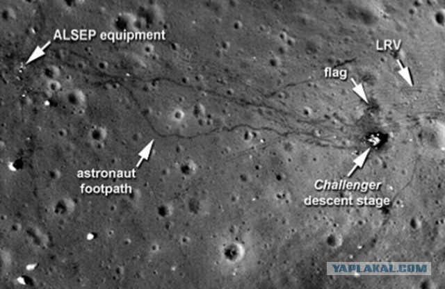 Очень интересное и авторитетное мнение специалистов из разных стран, о полётах американцев на Луну.