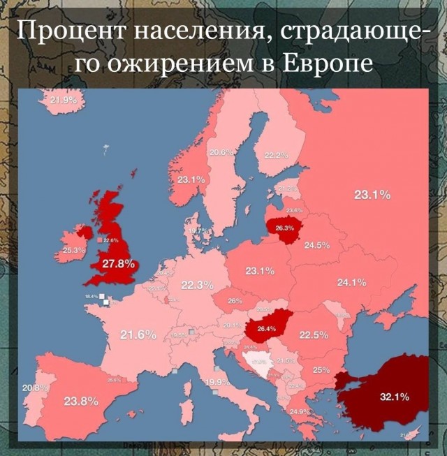 Ещё немного бесполезной инфографики