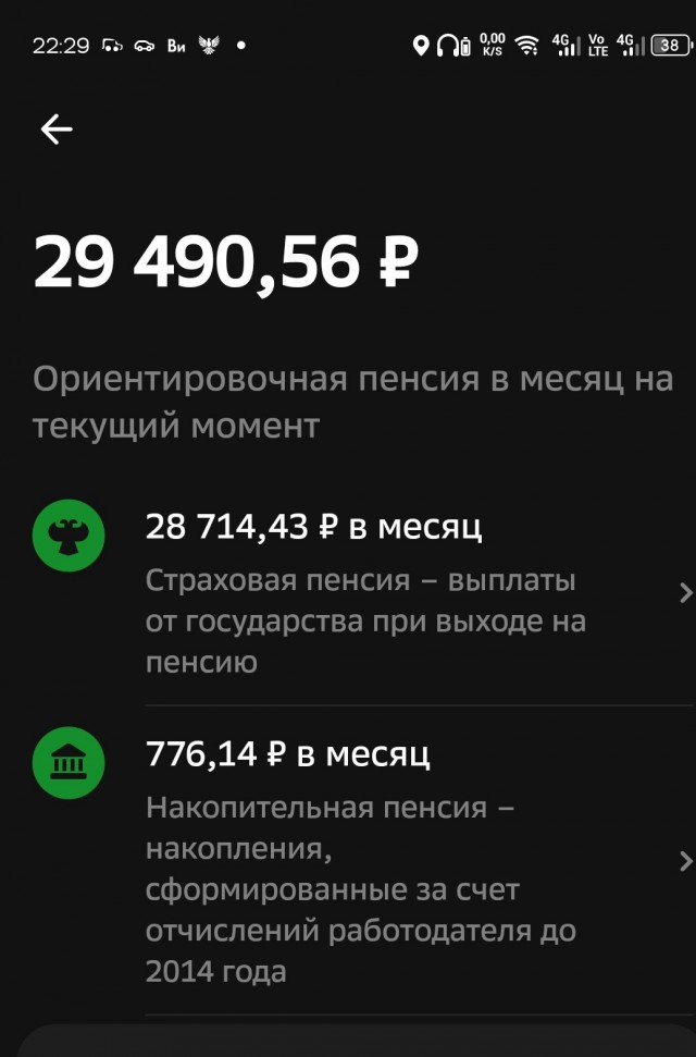 Покупка одного пенсионного балла обойдется в 65 600 рублей,