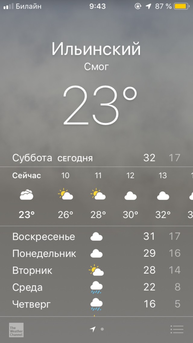 И о погоде!