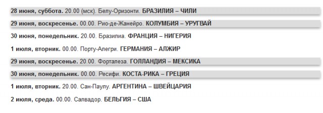Чемпионат Мира 2014 Бразилия