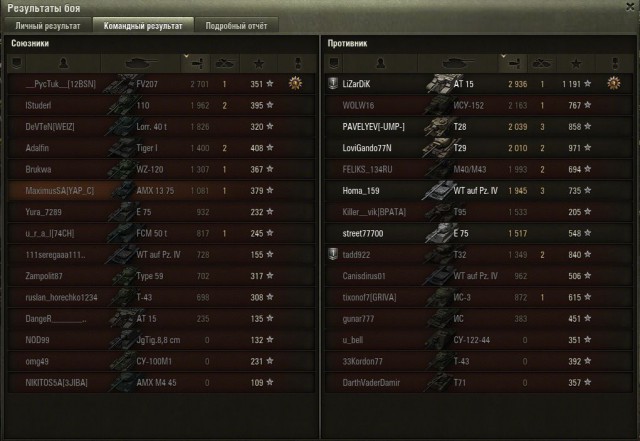 Wargaming 12, WoT сотоварищи