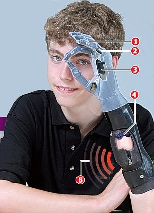 Рука для пацана от фирмы Mercedes