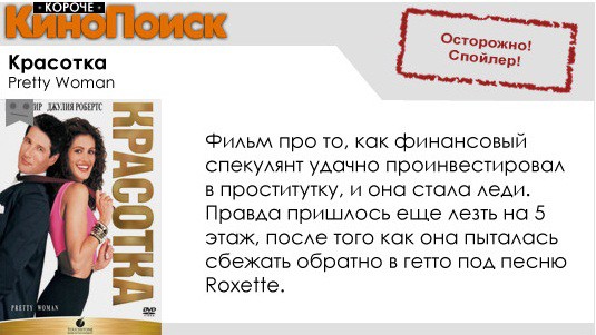 Короче, Кинопоиск