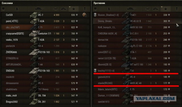 Wargaming 17