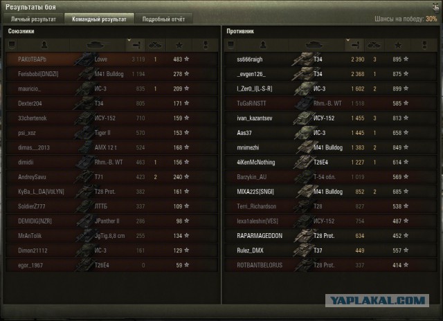 Wargaming 20