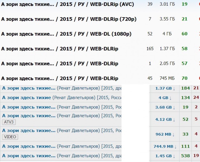 Rutracker.org грозит вечная блокировка