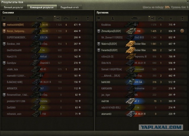 Wargaming 33
