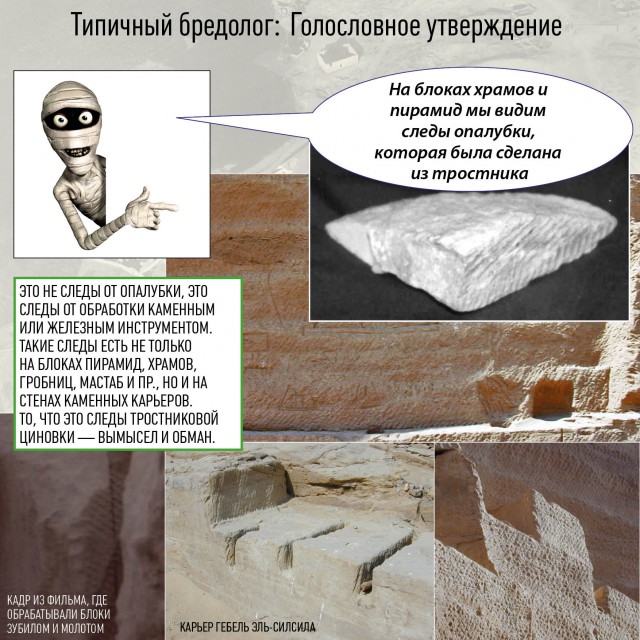 Древний Египет в голословных утверждениях