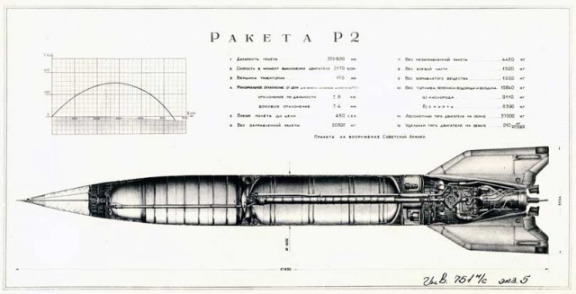 Рассекреченные снимки зарождения советской космический программы