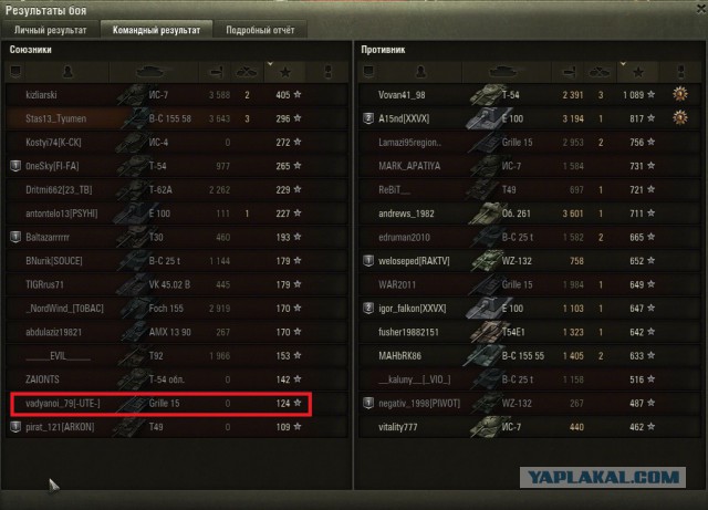 Wargaming 37