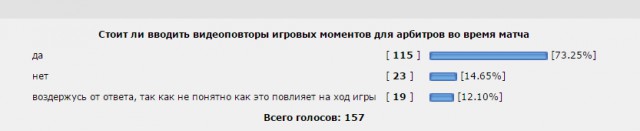 Кубок конфедераций 2017