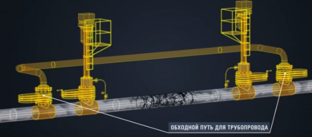 Бедная труба