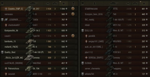 Wargaming 51