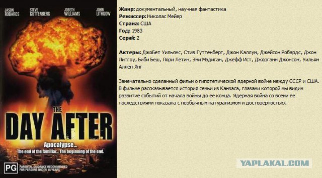 Апокалипсис и Постапокалипсис