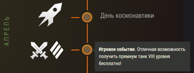 Wargaming 53