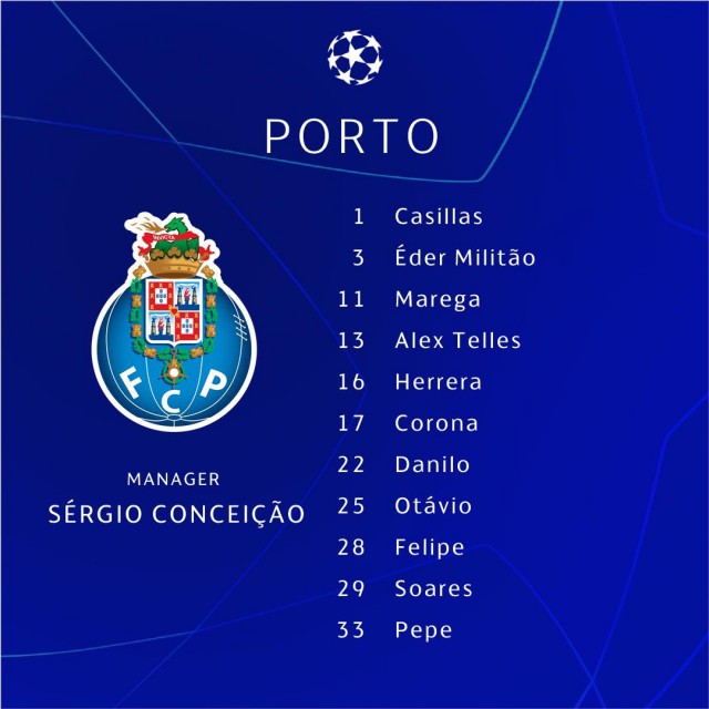 Champions League Сезон 2018/2019 Часть 1