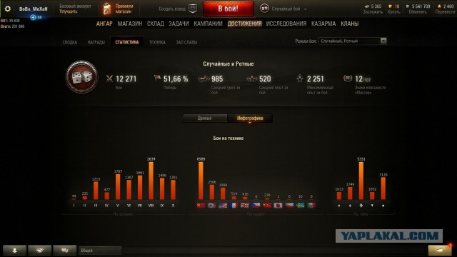 Wargaming 57
