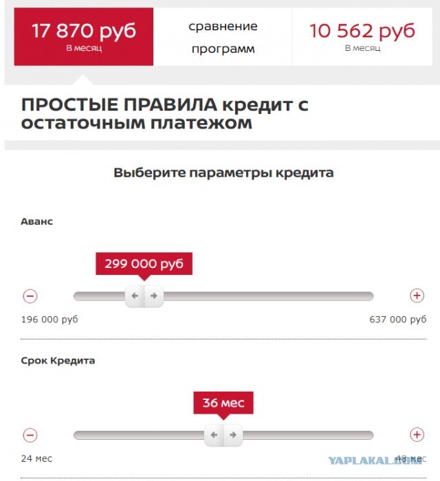 Россия - США. Реальная ситуация в  одном из разделов экономики