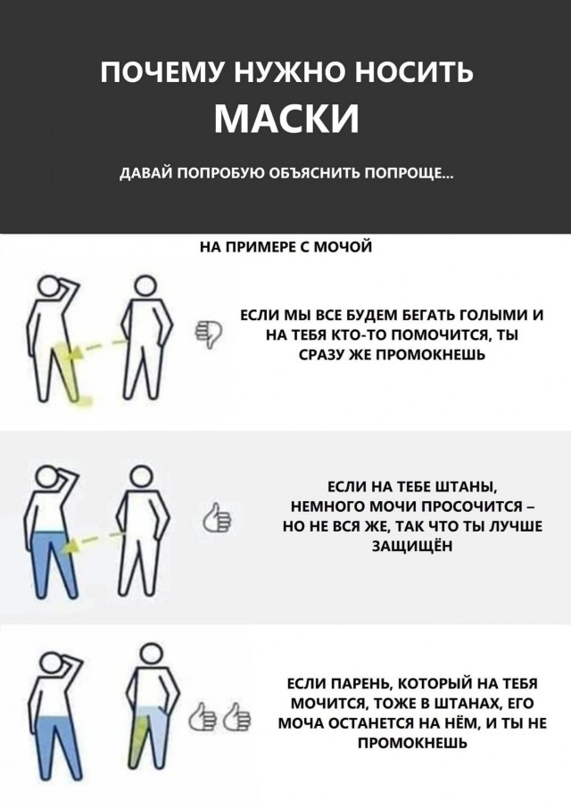 О ношении масок. Чистейший плагиат