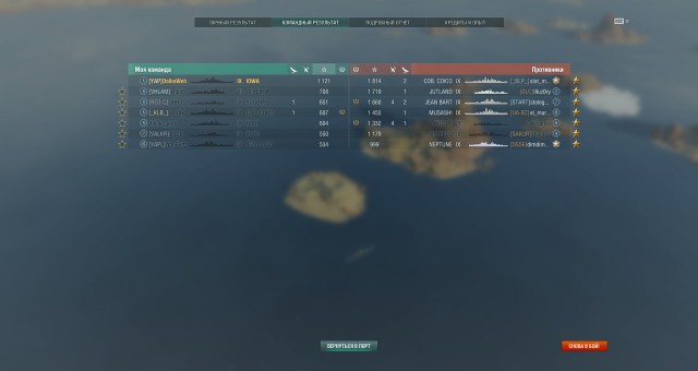 World of Warships - 9