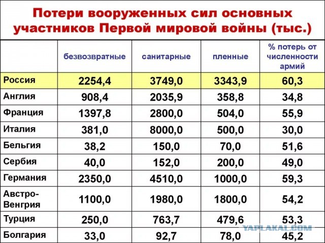 Сталин: Товарищ Ротерт, вопрос о том, что - дорого, а что - дешево, решает правительство!