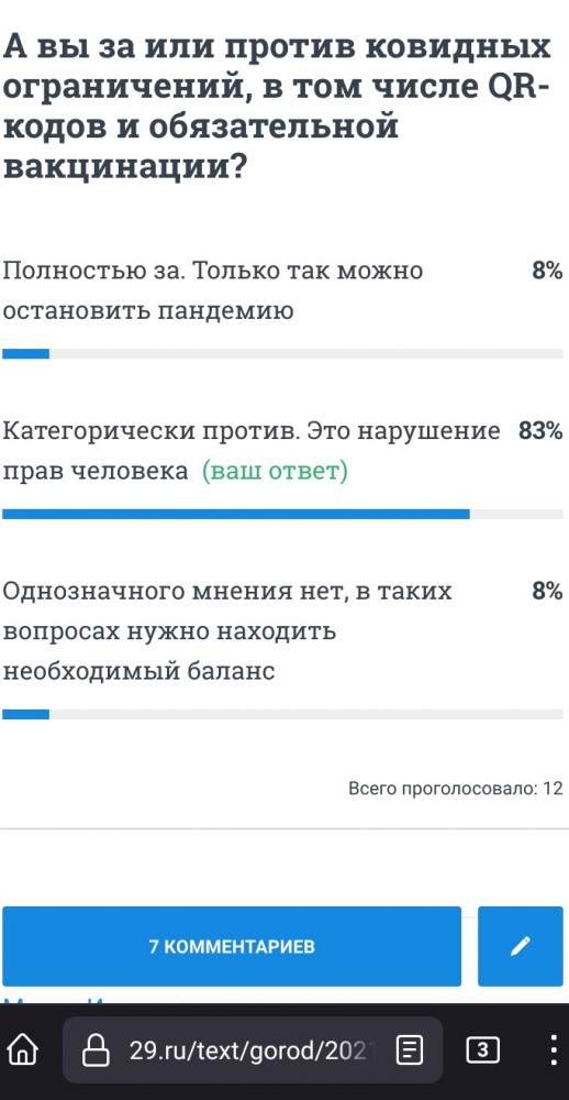 Накрутка голосов за обязательную вакцинацию в опросе на 74.ru