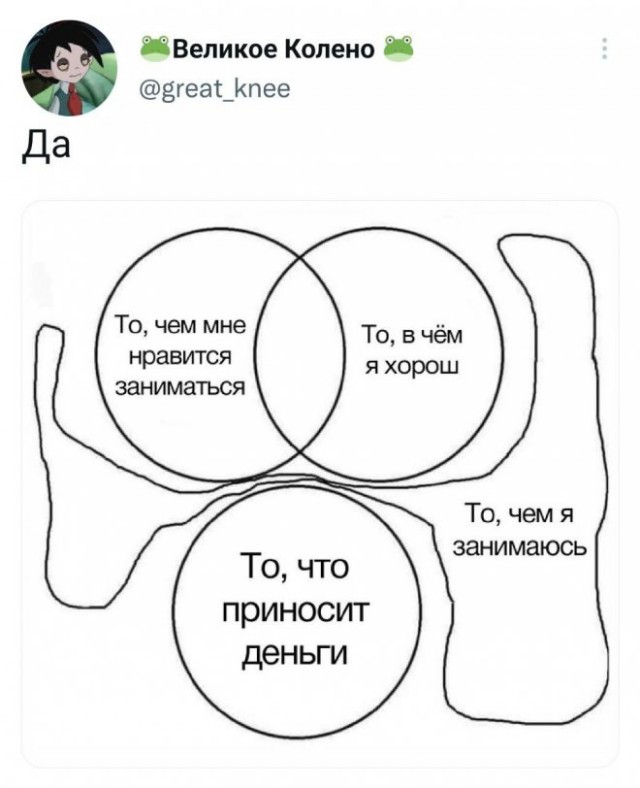 Картинки и мемы для настроения - 14