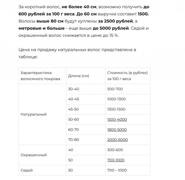 Хочу признаться....
