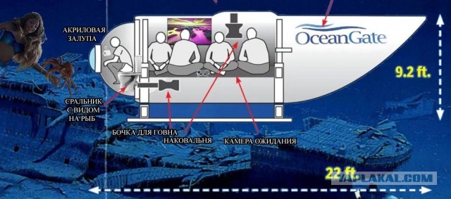 Владелец компании OceanGate Стоктон Раш показывает свой Titan — аппарат для глубоководных погружений, который сейчас ищут