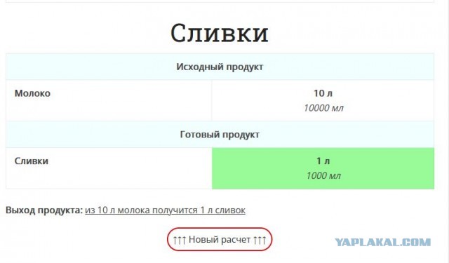 О наболевшем