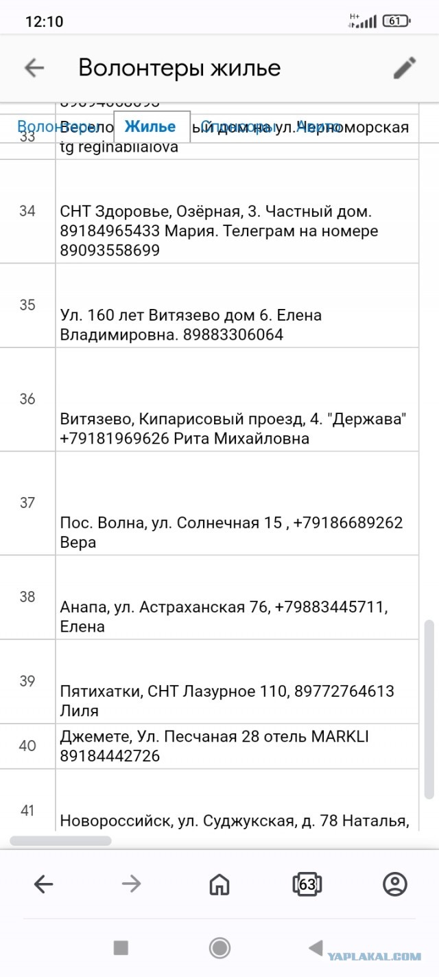 Видеообращение жителей Анапы с просьбой о помощи в устранении мазутного разлива