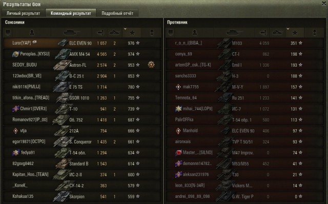 Wargaming 62
